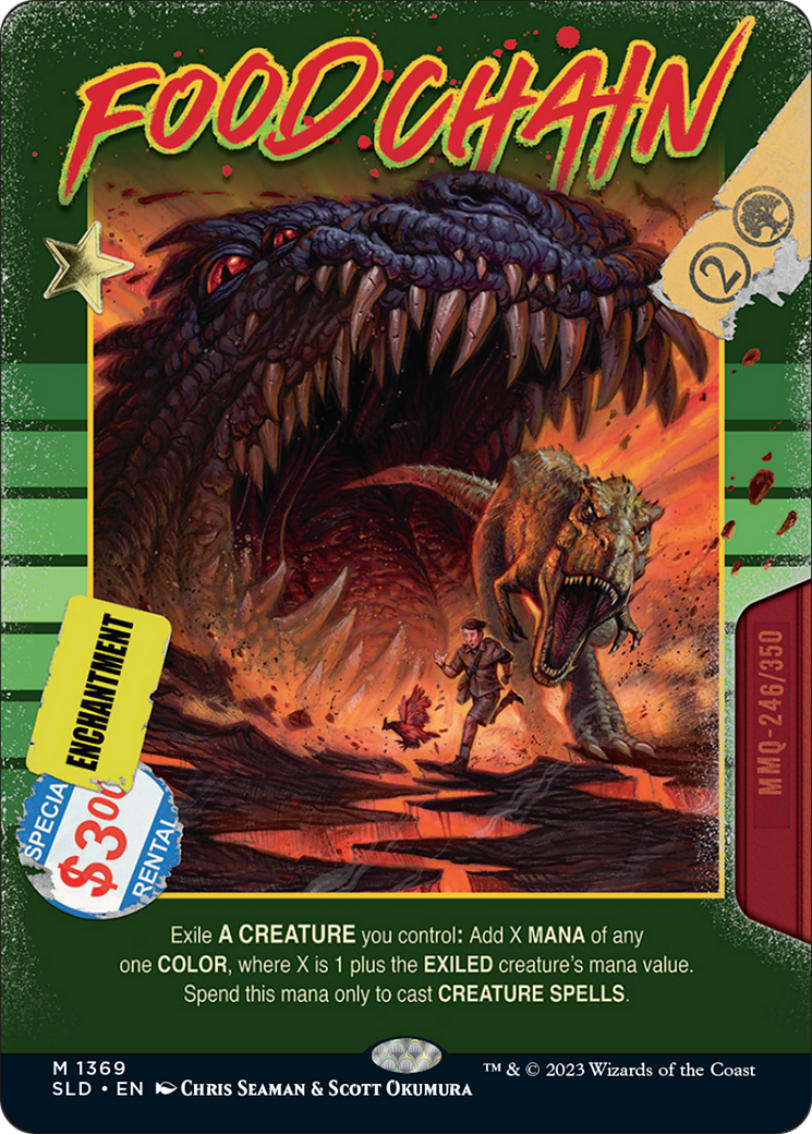 Food Chain [Secret Lair Drop Series] [Foil]