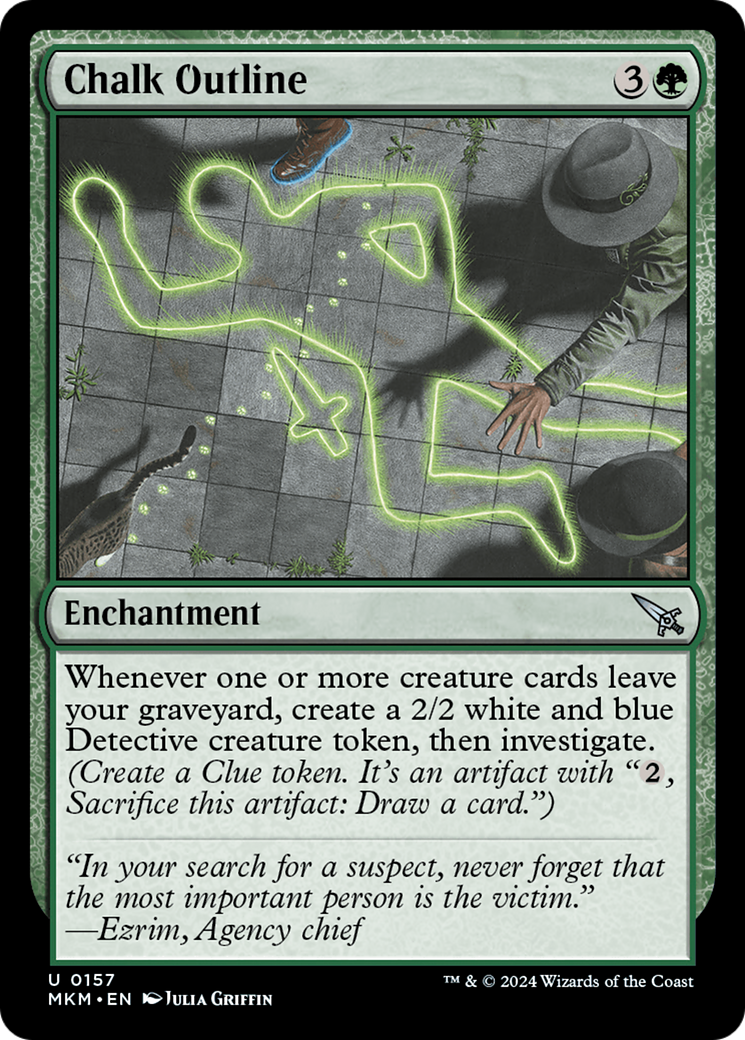 Chalk Outline [Murders at Karlov Manor] [Foil]