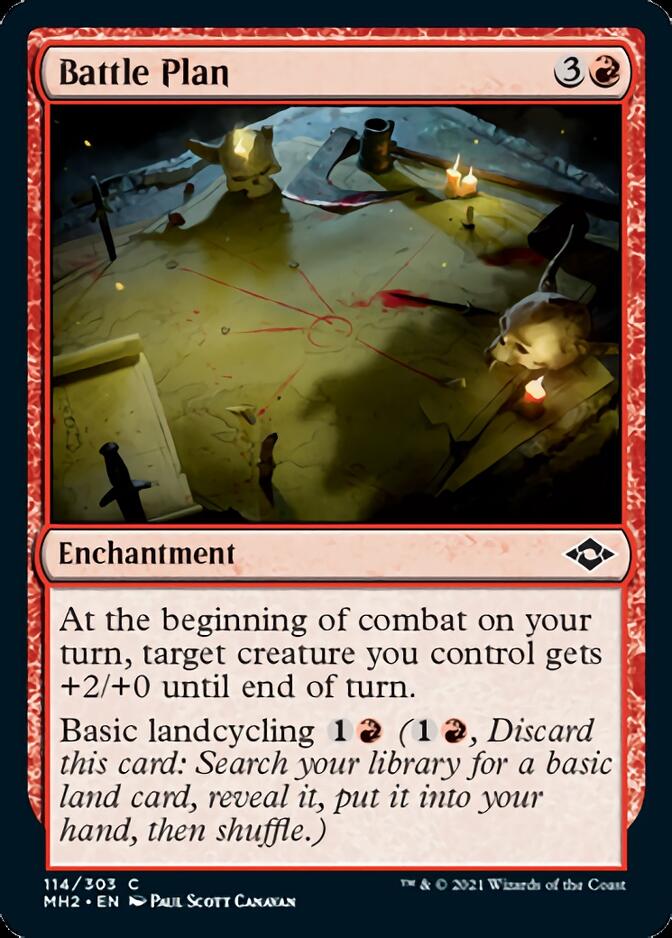 Battle Plan [Modern Horizons 2] [Foil]