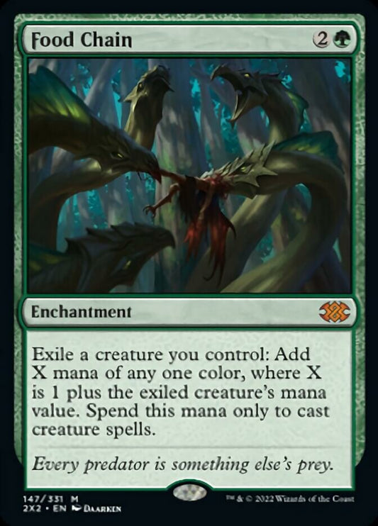 Food Chain [Double Masters 2022] [Foil]