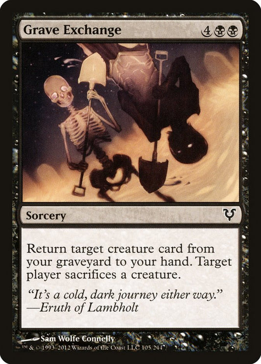 Grave Exchange [Avacyn Restored] [Foil]