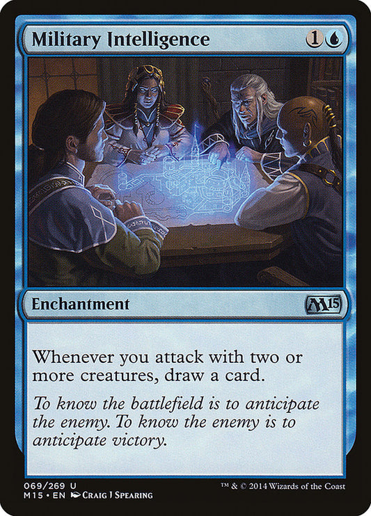 Military Intelligence [Core Set 2015] [Foil]