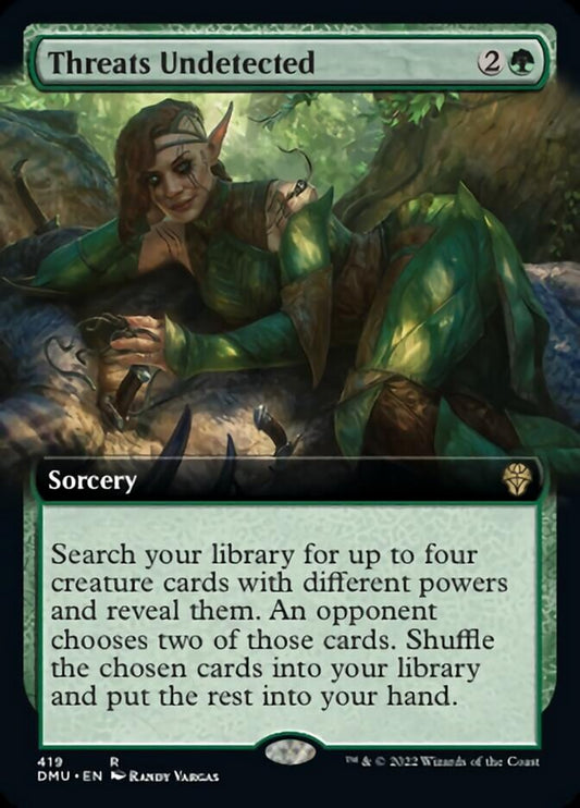 Threats Undetected (Extended Art) [Dominaria United] [Foil]