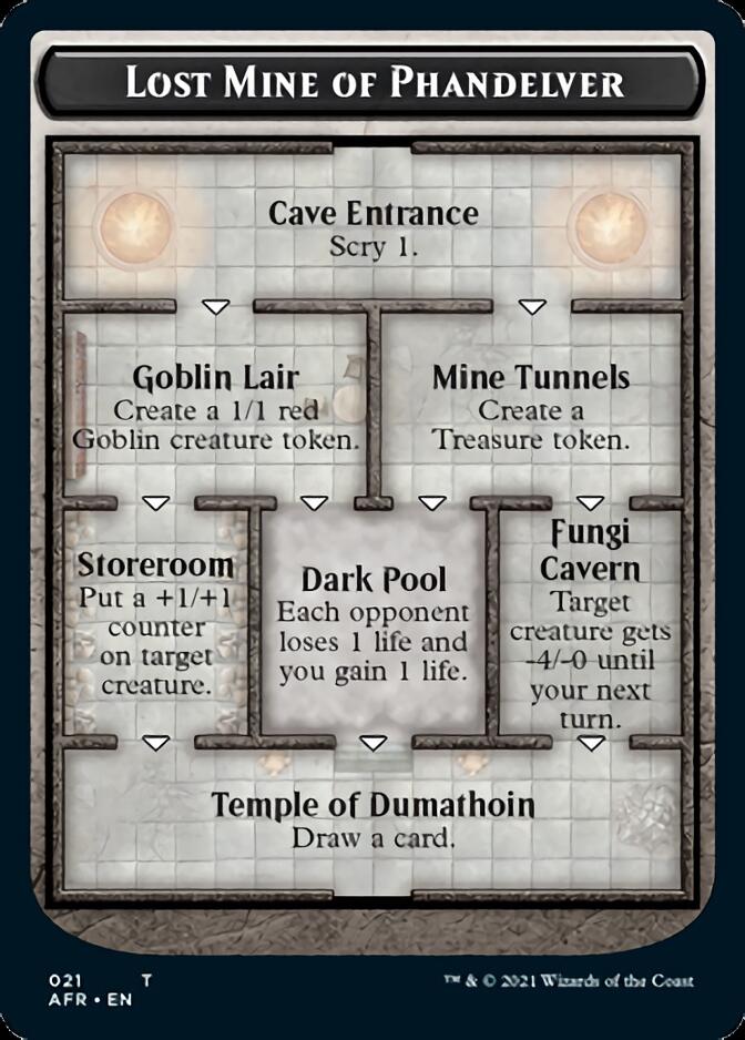 Lost Mine of Phandelver // Skeleton Double-Sided Token [Dungeons & Dragons: Adventures in the Forgotten Realms Tokens] [Foil]