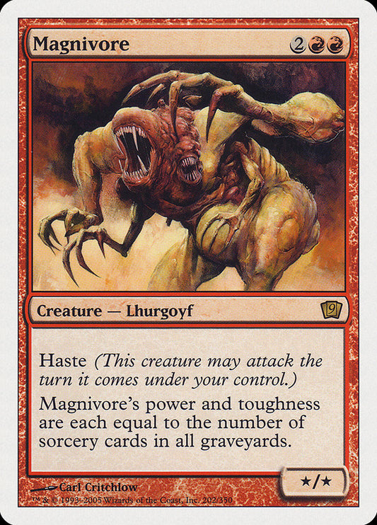 Magnivore [Ninth Edition] [Foil]