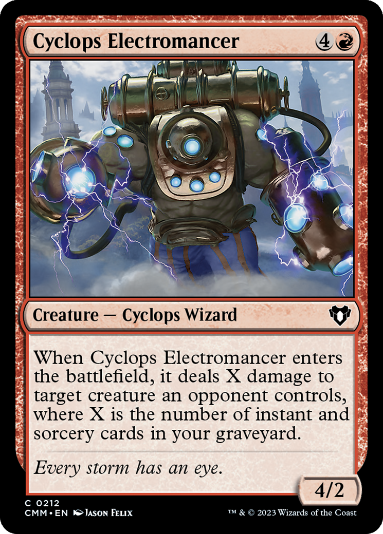 Cyclops Electromancer [Commander Masters] [Foil]