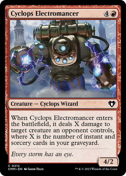 Cyclops Electromancer [Commander Masters] [Foil]