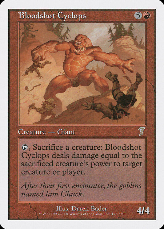 Bloodshot Cyclops [Seventh Edition] [Foil]