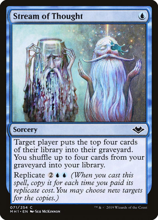 Stream of Thought [Modern Horizons] [Foil]